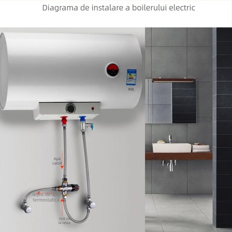 Valvă termostatică cu 3 căi, din cupru, montaj pe suprafață, presiune de lucru 1,0 MPa, brand Sixin