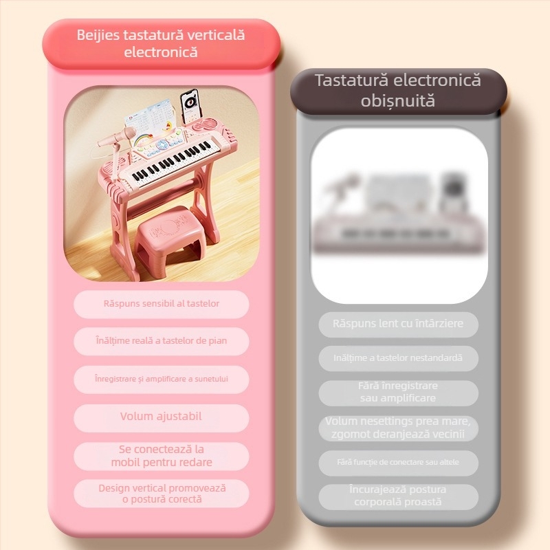 Jucărie electronic organ pentru copii, construcție din plastic, 7–14 ani, susține dezvoltarea vizuală și cognitivă, dezvoltare senzorială și auditivă, comunicare părinte-copil