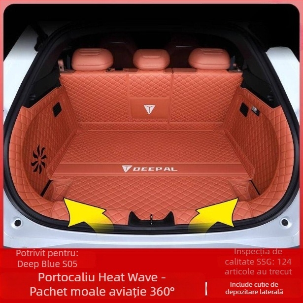 Covoraș portbagaj spate compatibil Changan Deep Blue S05, decor interior