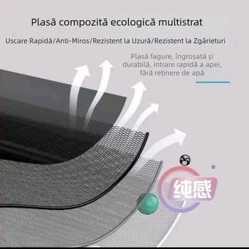 Plasă mică pătrată pentru pescuit cu momeli, uscare rapidă, construcție din aliaj de aluminiu și nailon, dimensiune compactă
