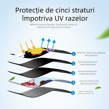 Perdea pentru geamul mașinii cu design desen animat – poliester, opac gros, tip suspensie, personalizabilă, compatibilitate generală