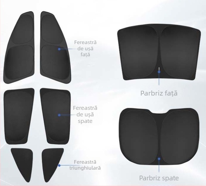 Panou parasol pentru geamul auto, poliester, instalare încorporată, personalizabil, pentru modele speciale de mașini