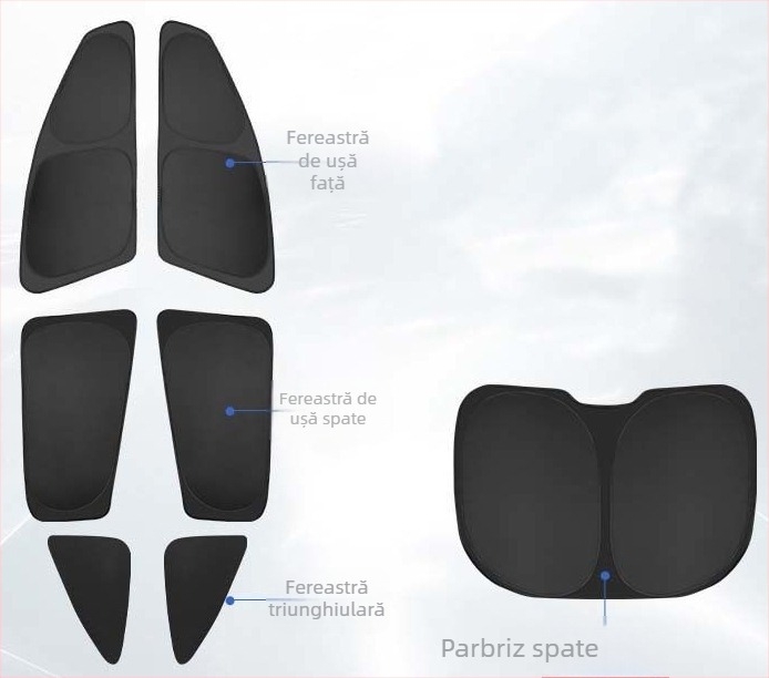 Panou parasol pentru geamul auto, poliester, instalare încorporată, personalizabil, pentru modele speciale de mașini