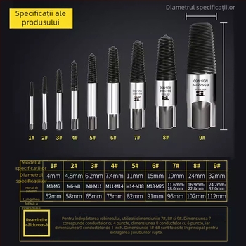 Persia unealtă de extragere pentru conducte de apă și ventil triunghiular