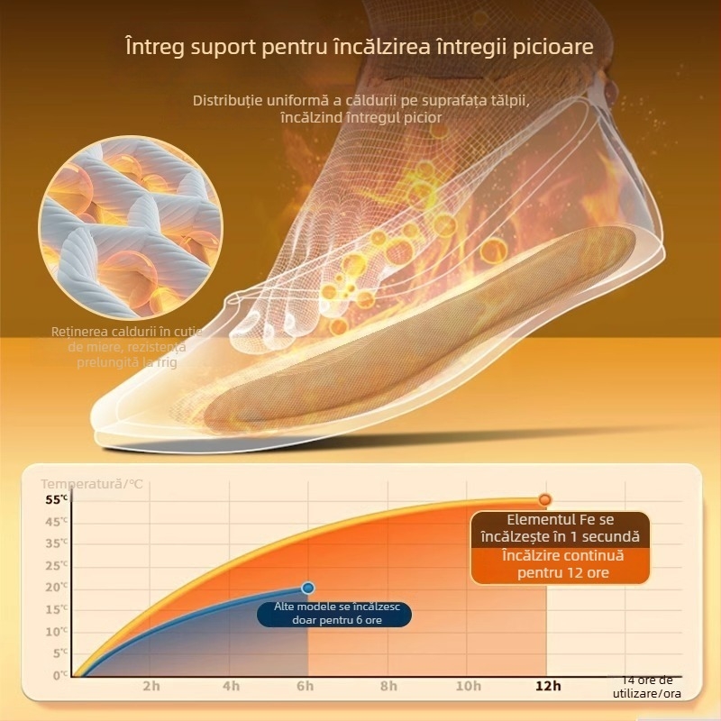 Tălpi autoîncălzite cu plăcuțe Mugwort, pentru iarnă, de unică folosință, papuci/casă unisex