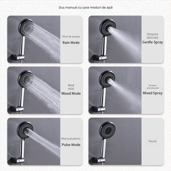 Set de duș cu valvă termostatică, model 4107001, presiune de lucru 0,1–0,5 bar, apă rece 0–20°C, apă caldă 55–85°C, debit 20 L/min