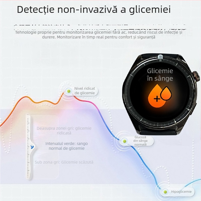GT9-Ultra ceas inteligent – Oxigen din sânge, Tensiune arterială, Ritm cardiac, Apeluri prin Bluetooth, Monitorizare a somnului