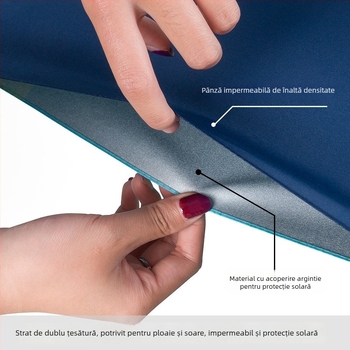 Bear Brother Umbrelă pentru copii, siguranță, design invers cu două straturi, 8 nervuri din fibră, țesătură 190T PG cu efect lotus, deschidere/închidere manuală, logo personalizabil