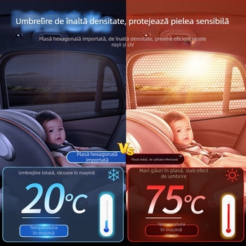 Plasă anti-țânțari pentru geamul auto, cu perdea de umbrire, universală pentru geamul lateral