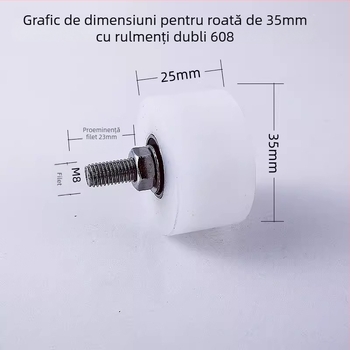 Roată fixă de ridicare din oțel inoxidabil 304, cu roată pentru șine Ø35mm, ax M8, model 4516, sarcină maximă 100