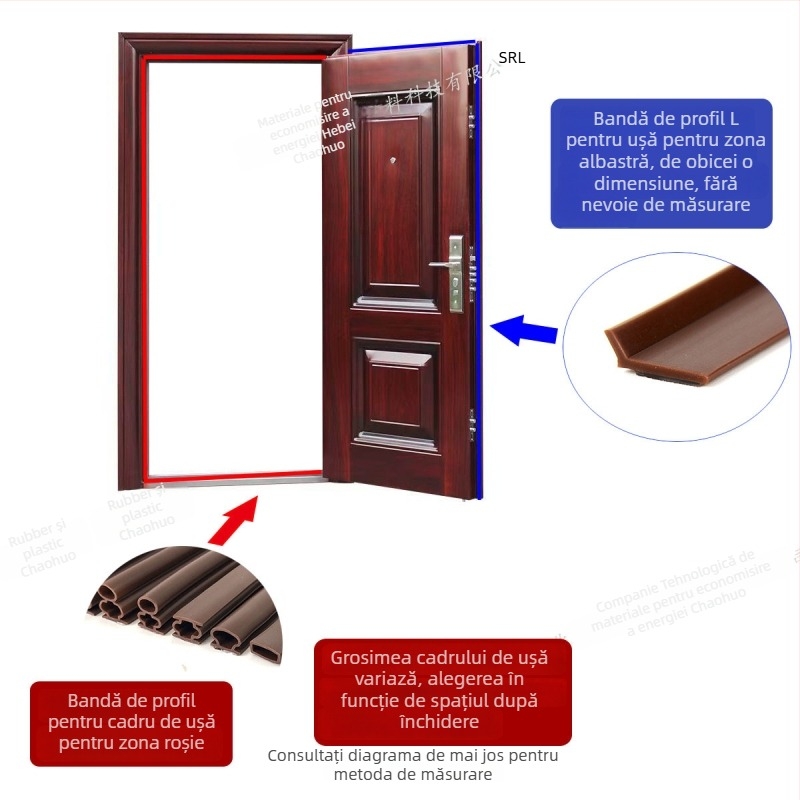 Bandă de etanșare pentru ușă, în formă de I, autoadezivă, rezistentă la uzură și la îmbătrânire, rezistentă la vânt și izolație termică.