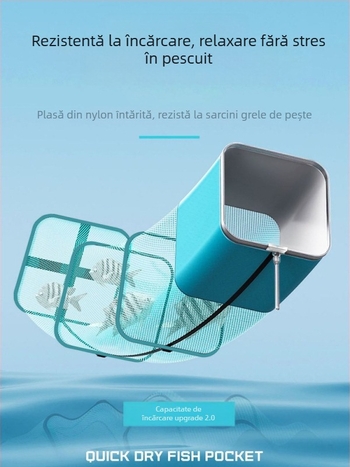 Baon plasă de protecție pentru pescuit, din nylon, portabilă, cu ochi pătrați, uscare rapidă