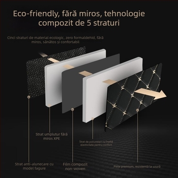 Covoraș pentru portbagaj din piele Kai Bemei, pentru mașină, model special, impermeabil, personalizare disponibilă