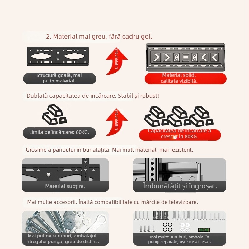 Suport universal pentru TV montat pe perete, suport simplu de perete, material: Altul