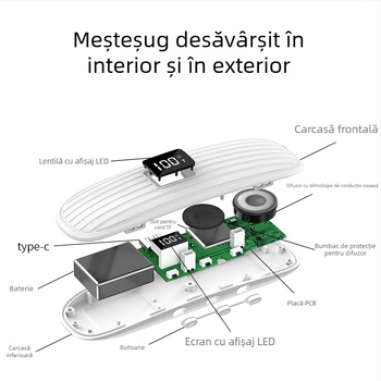 Căști cu conductivitate osoasă pentru somn, Bluetooth 5.3, răspuns în frecvențe 100 Hz–20 kHz, baterie încorporată 300–500 mAh, range wireless de până la 10 m