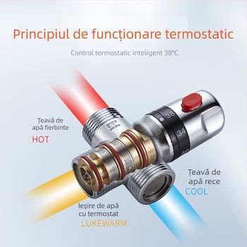 Valvă termostatică din cupru, inteligentă, cu porturi DN15, DN20, DN25 și DN32; presiune de lucru 0,03–1 MPa; interval de temperatură frig 5–29°C, cald 50–80°C.