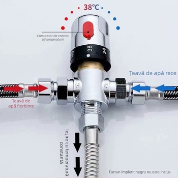 Valvă termostatică din cupru, inteligentă, cu porturi DN15, DN20, DN25 și DN32; presiune de lucru 0,03–1 MPa; interval de temperatură frig 5–29°C, cald 50–80°C.