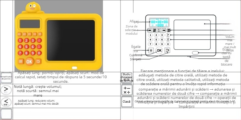 Mașină inteligentă de educație timpurie cu calculator oral și tablă de scriere pentru copii 4–6 ani — ecran LCD, baterie Li-ion reîncărcabilă, reacție tactilă interactivă