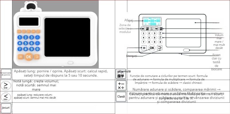 Mașină inteligentă de educație timpurie cu calculator oral și tablă de scriere pentru copii 4–6 ani — ecran LCD, baterie Li-ion reîncărcabilă, reacție tactilă interactivă