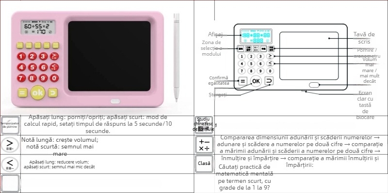 Mașină inteligentă de educație timpurie cu calculator oral și tablă de scriere pentru copii 4–6 ani — ecran LCD, baterie Li-ion reîncărcabilă, reacție tactilă interactivă