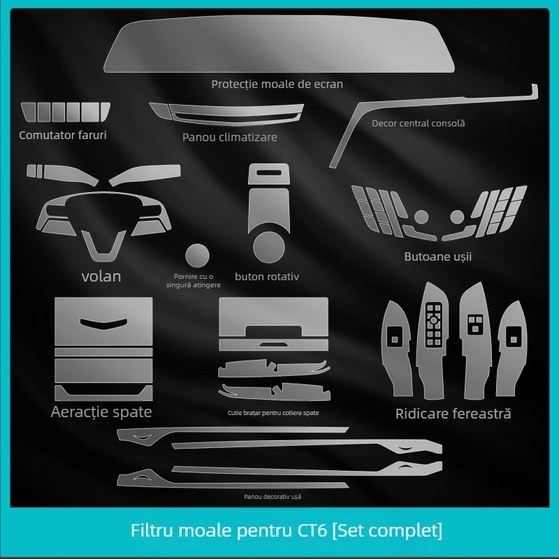 Cadillac CT6 Protecție pentru ecran interior – sticlă securizată pentru ecranul central/navigație și guri de ventilație