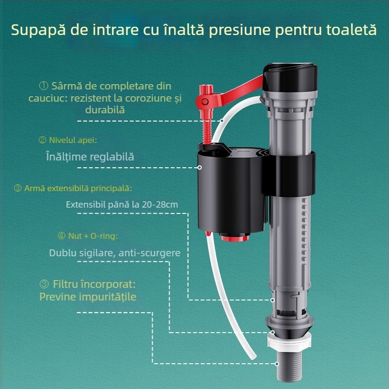 Ventil de umplere a rezervorului de toaletă, ventil universal de drenaj superior, ABS, acționare prin apăsare manuală, drenaj pe podea