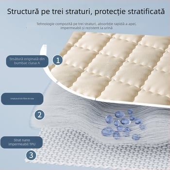 Protecție impermeabilă pentru saltea cu husă quiltată - cearșaf elastic, pentru o persoană, vară