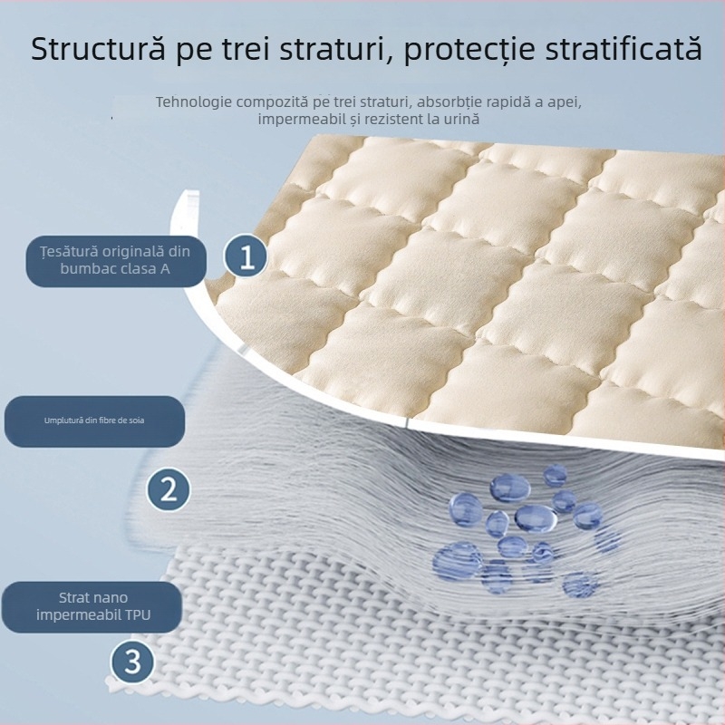 Protecție impermeabilă pentru saltea cu husă quiltată - cearșaf elastic, pentru o persoană, vară