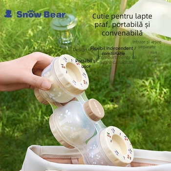 Little White Bear Cutie pentru Lapte Praf de Bebe – portabilă, patru compartimente, sigilată, capacitate mare