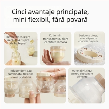 Little White Bear Cutie pentru Lapte Praf de Bebe – portabilă, patru compartimente, sigilată, capacitate mare