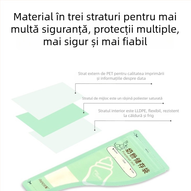 Saci Safety pentru stocarea laptelui praf, de unică folosință, portabili pentru lapte matern și formulă, 32 de pungi pe cutie, potrivite de la naștere până la 3 ani