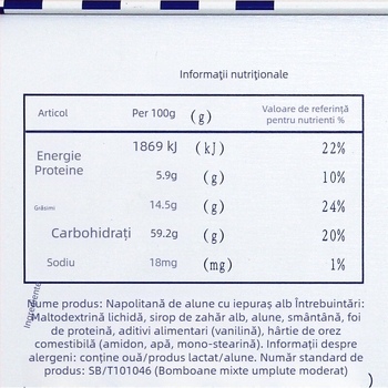 White Rabbit nugát cu arahide în cutie metalică – ambalaj cadou; ingrediente: zahăr, lapte pudră; termen de valabilitate: 540 zile