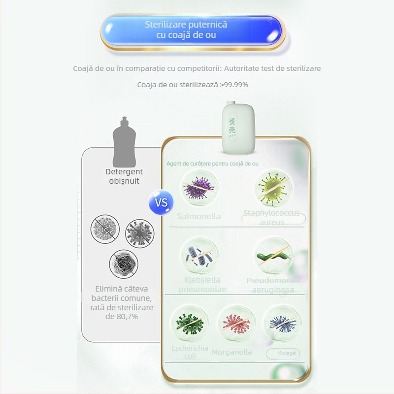 Soluție de curățare pentru fructe și legume, pentru jucăriile de bebeluși și sticlele de lapte, ambalaj în sticlă, produs național