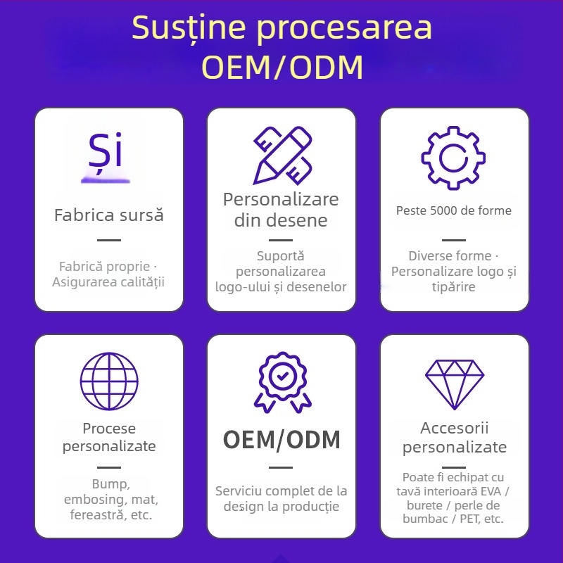 Ambalaj pentru hrană de animale în conservă din tablă, conservă rotundă din tablă, cu opțiuni de imprimare personalizate (embossing, mat lucios, UV, serigrafie, laser)