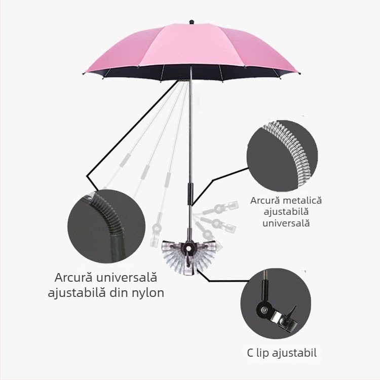 BANANA HT Umbrelă pentru cărucior de copii cu UPF 50+, 8 spițe din oțel, țesătură 190T, deschidere manuală, mâner lung