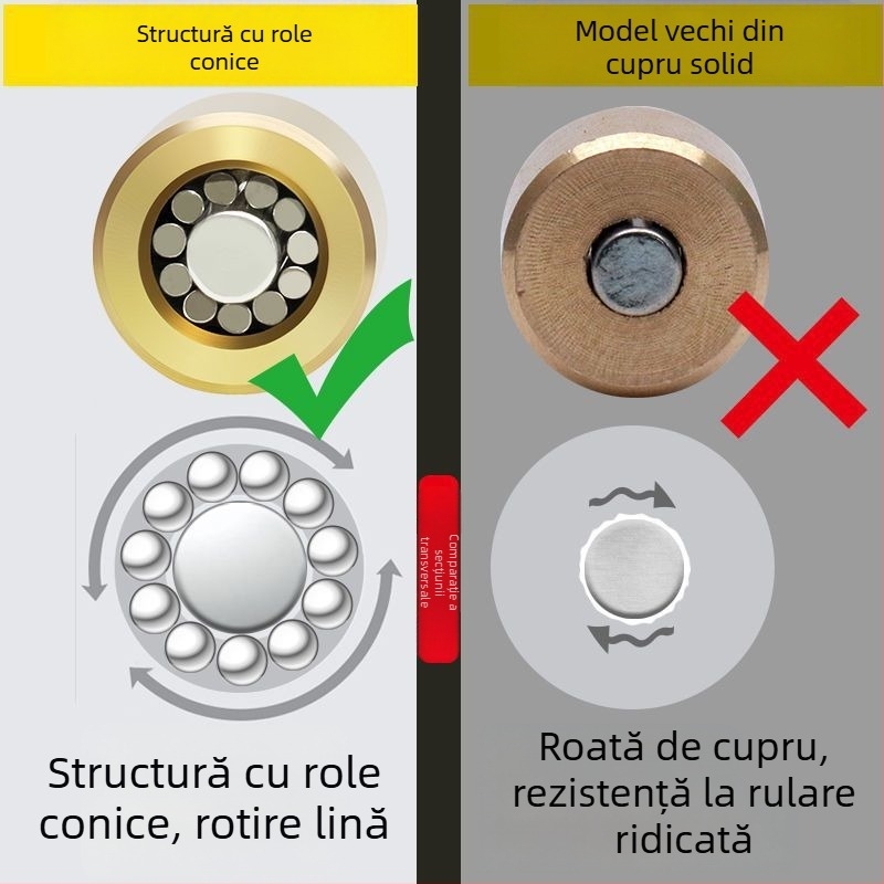 Rulment pentru ușă glisantă, design vechi, oțel inoxidabil, tip 88-80, pentru uși și ferestre glisante