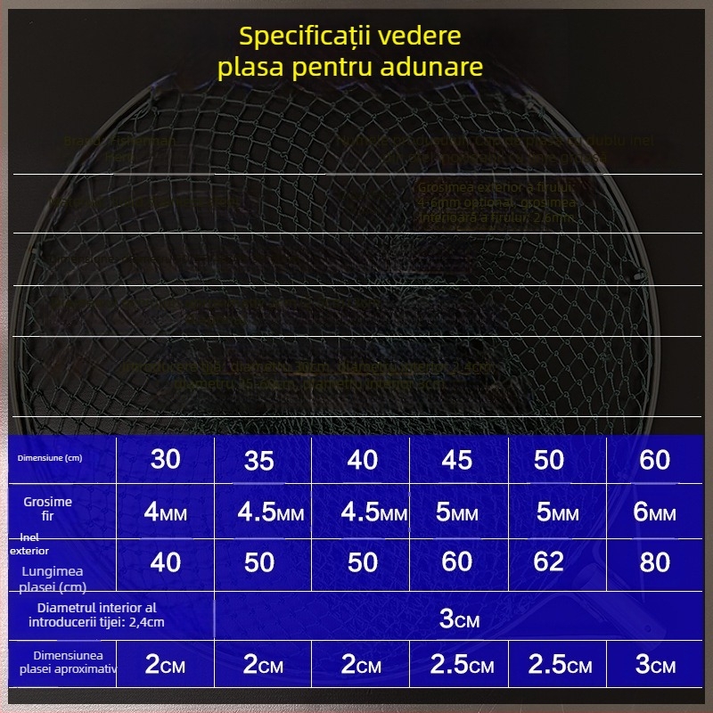 Năvod de pescuit lucrat manual, cu cap din oțel inoxidabil și inel dublu, rezistent la uzură, pentru prinderea peștilor și rațelor