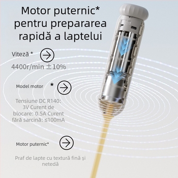 Amestecător electric pentru pudră de lapte pentru sugari, cu capete duble, cutie de depozitare, baterie, material PP antibacterian (99.9%)