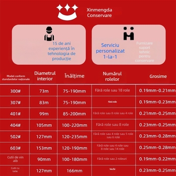 Cutie circulară din tablă pentru lapte praf, imprimare offset și logo imprimat, capacitate 60