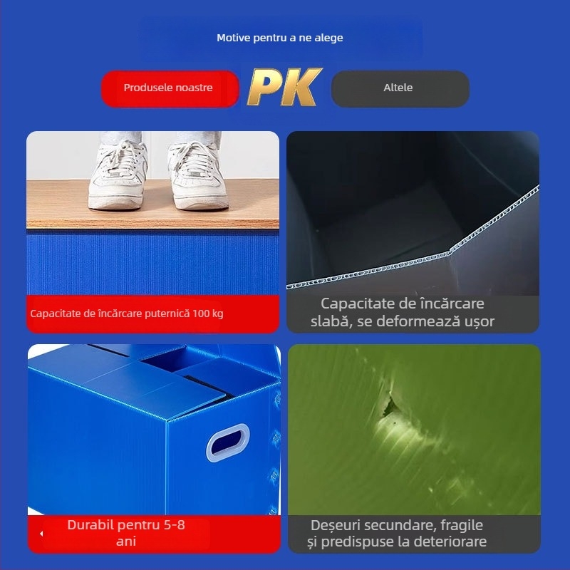 Cutii plastice cu panouri goale, pliabile, personalizabile pentru transport, depozitare și mutare