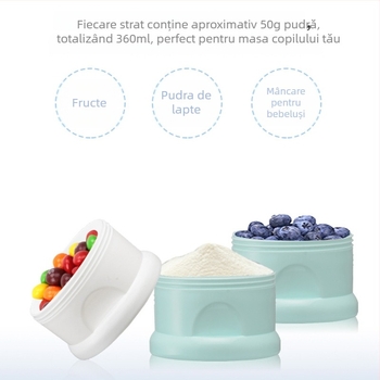 Cutie cu lapte praf pentru bebeluși, cu trei niveluri, portabilă, porții independente, potrivită pentru nou-născuți