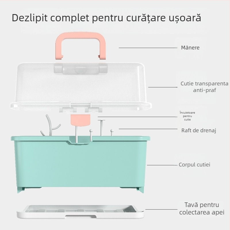 Casetă de depozitare pentru sticle de bebeluș cu suport de uscare și organizator pentru tetine și perie de biberon, 0.9 kg, pentru nou-născuți până la 3 ani, brand Ubedi
