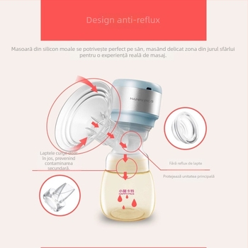 Pompa electrică de alăptare cu design integrat, Piggy Carter, material PP, fără adaptor de alimentare