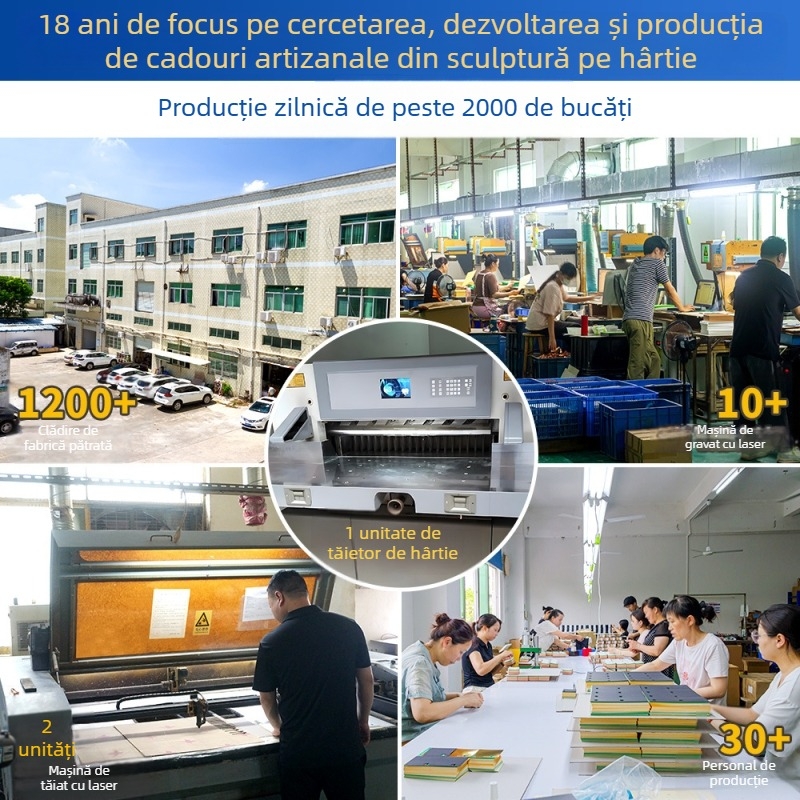 Palatul Potala 3D - Sculptură din hârtie cu note autocolante, ornament urban personalizat