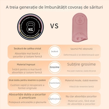 Covoraș de yoga, grosime de 6 mm, absorbție a șocurilor, antiderapant, izolare fonică, pentru uz interior