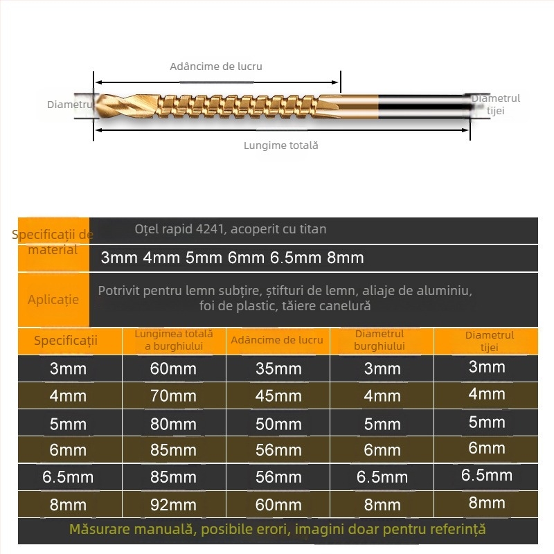 Burghiu polivalent cu dinți în formă de ferăstrău pentru lemn, cap din aliaj, duritate înaltă, rezistență înaltă
