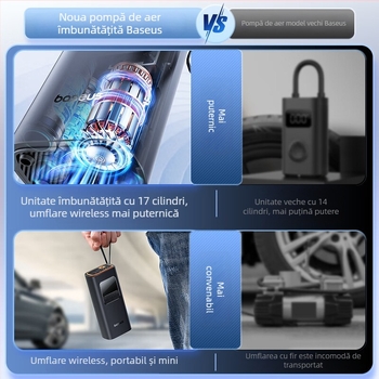 Baseus Ultra-Mini Pro pompă de aer wireless pentru mașină cu afișaj digital și măsurarea presiunii în pneuri
