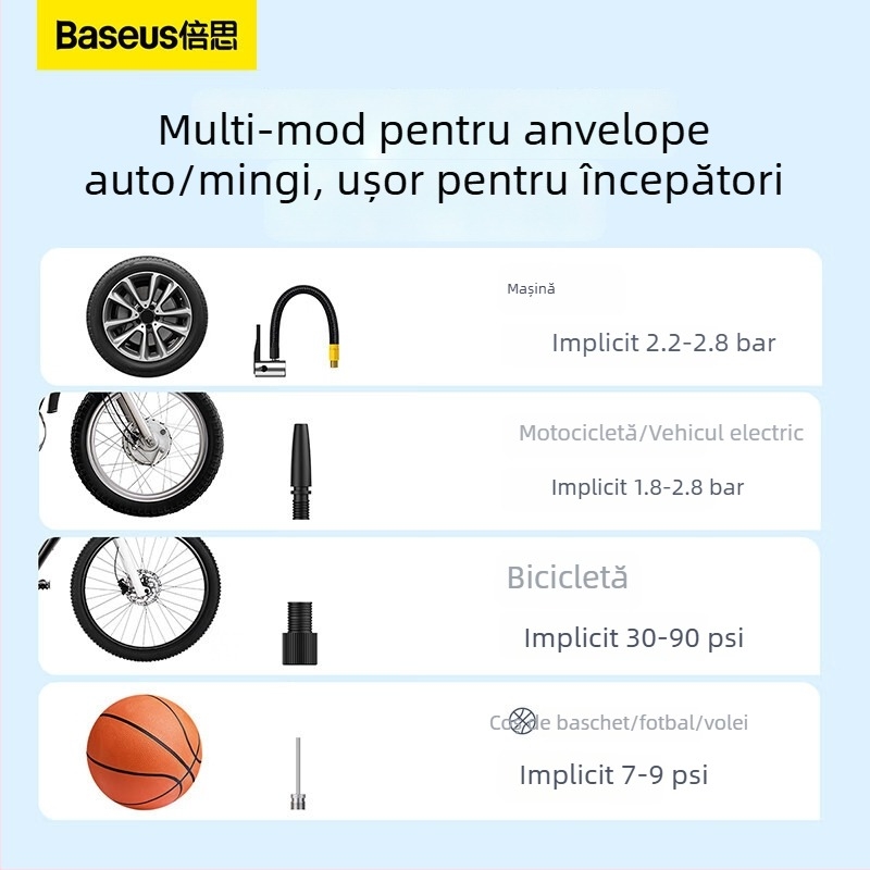 Baseus Ultra-Mini Pro pompă de aer wireless pentru mașină cu afișaj digital și măsurarea presiunii în pneuri