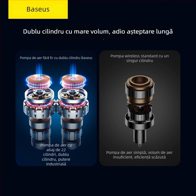 Baseus pompă de aer pentru mașină, cilindru dublu, USB încărcare, 12V, 220W