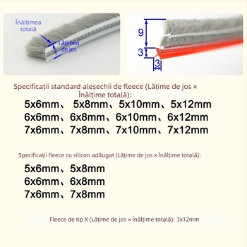 Bandă etanșare pentru uși și ferestre, aliaj de aluminiu, model YL-MTPT, rezistență la uzură și la îmbătrânire, etanșare, rezistență la impact și izolare fonică